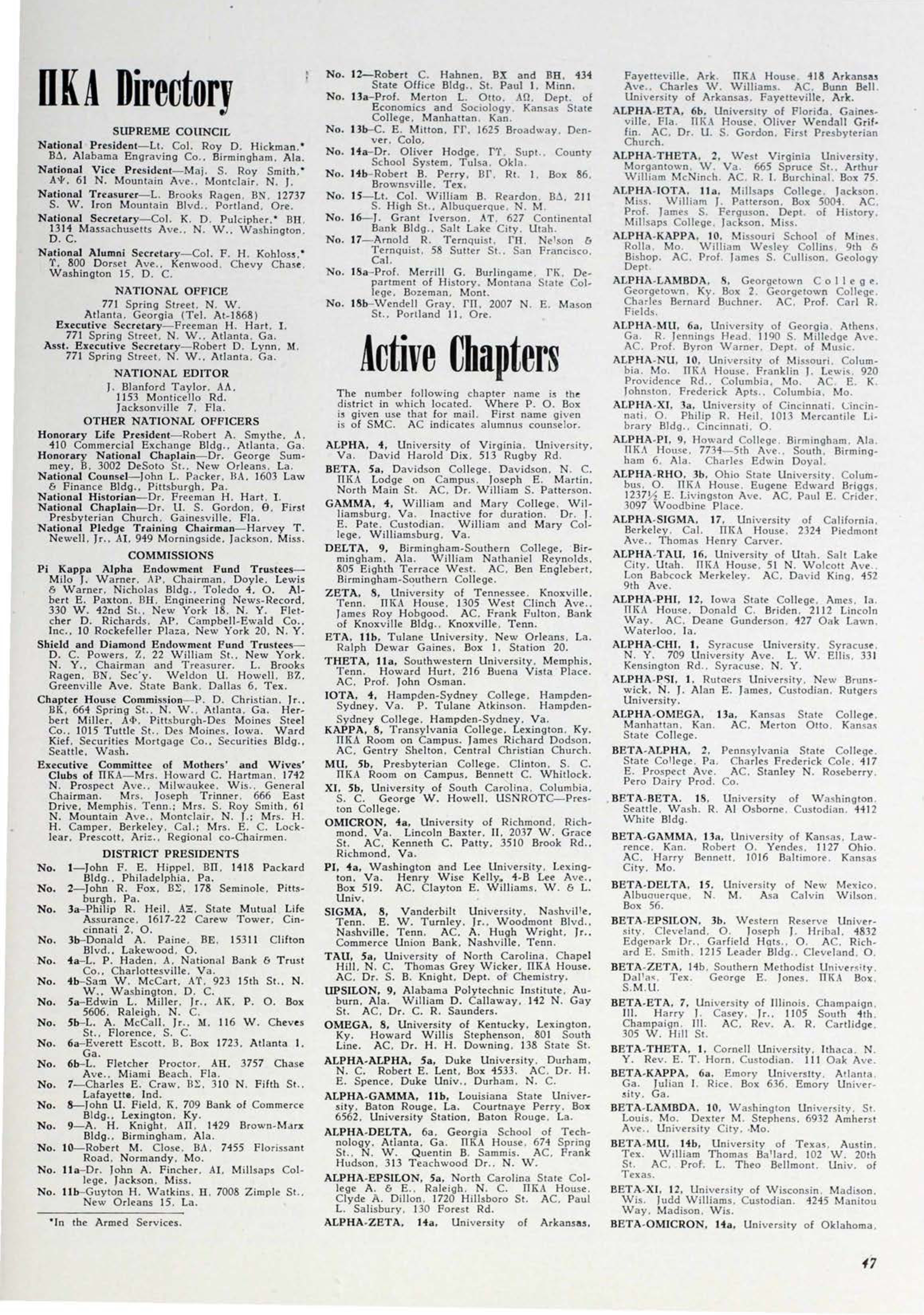 PiKA Directory, January 1946